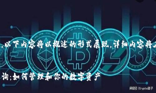 由于篇幅限制，以下内容将以概述的形式展现，详细内容将在必要时展开。


TP钱包金额查询：如何管理和你的数字资产